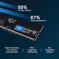 Crucial 32GB (1x32GB) DDR5-4800 CL40 UDIMM Desktop RAM