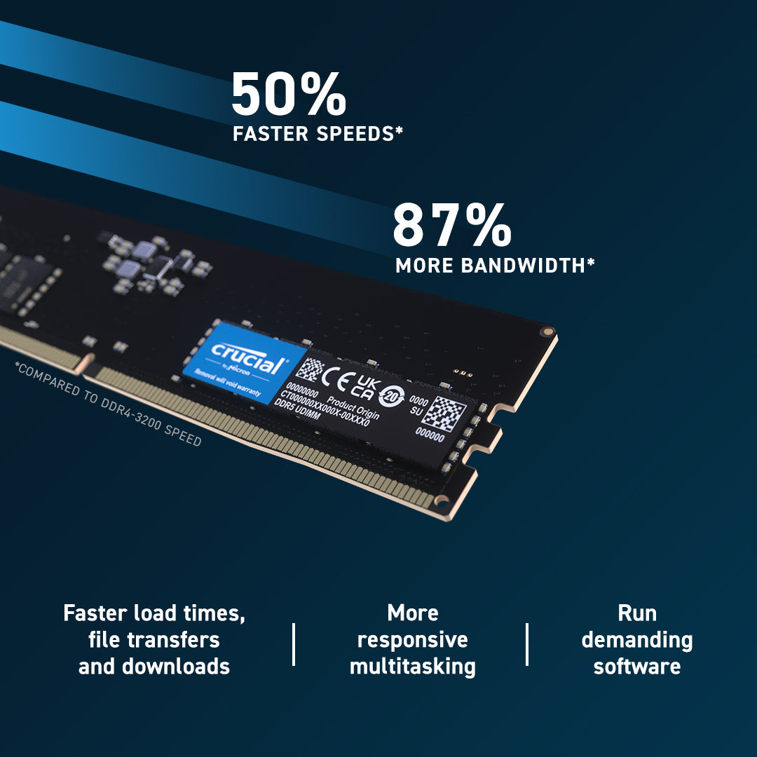 Crucial 32GB (1x32GB) DDR5-4800 CL40 UDIMM Desktop RAM