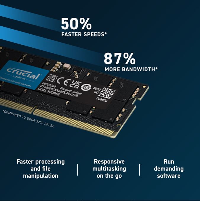 Crucial 32GB (1x32GB) DDR5 SODIMM 5600MHz CL46 1.1V Notebook Laptop Memory