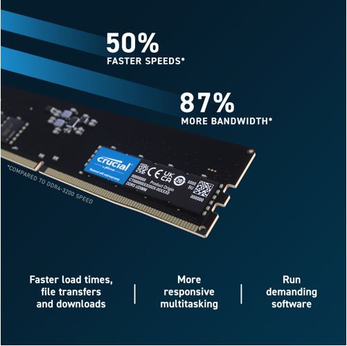 Crucial 64GB (2x32GB) DDR5-5600 CL46 UDIMM Desktop RAM