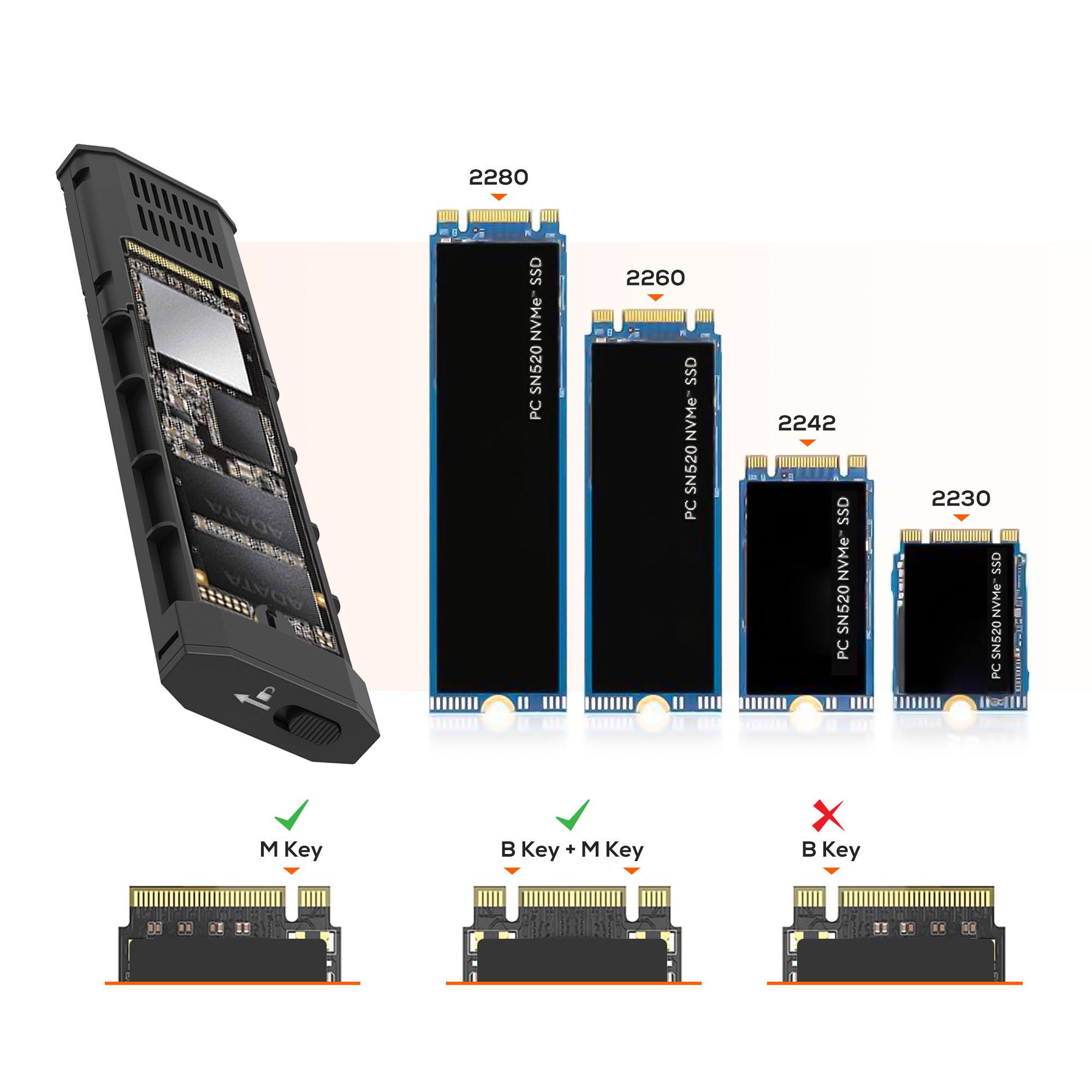 mbeat Elite USB-C to M.2 SSD Enclosure Pocket Size M Key B+M Key 2230/2242/2260/2280 NVMe SATA 50cm Cable