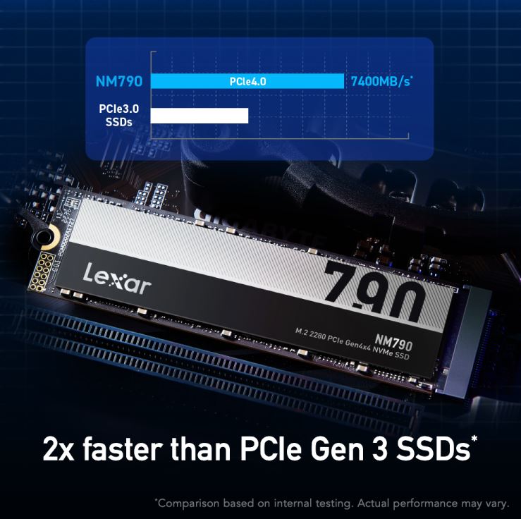 Lexar NM790X 8TB M.2 2280 PCIe Gen4 x4 NVMe SSD — 7400MB/s Read 6500MB/s Write