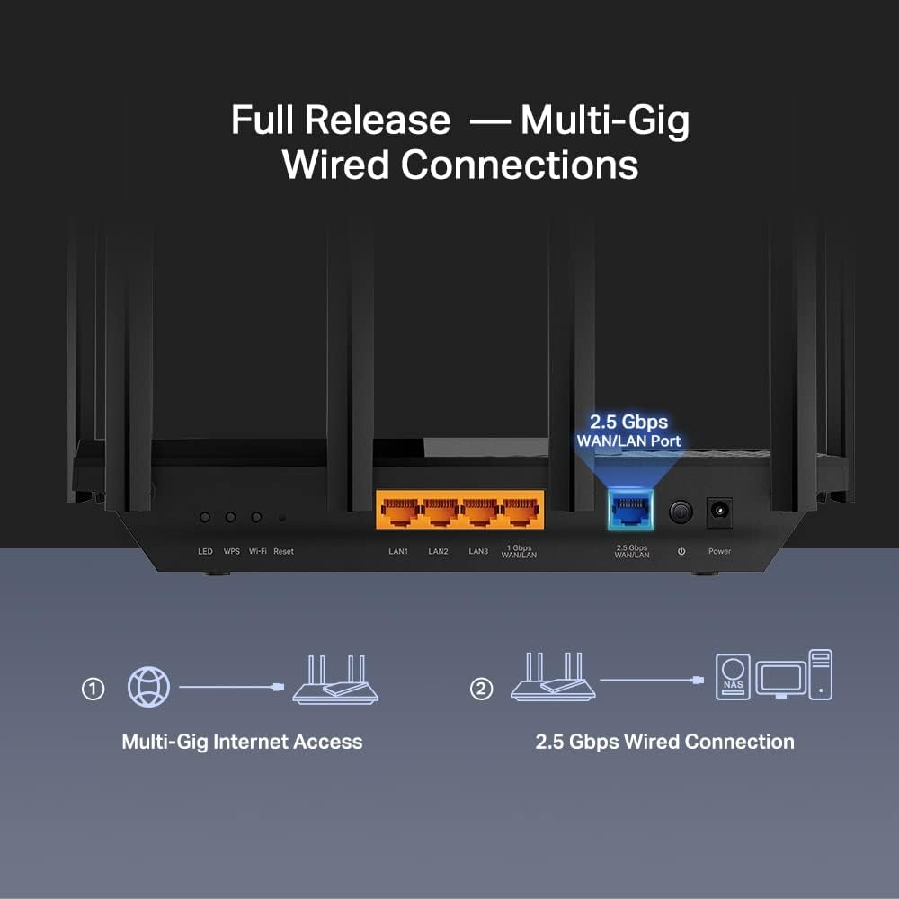 Netgear Nighthawk RAX50 AX5400 Wi-Fi 6 Router