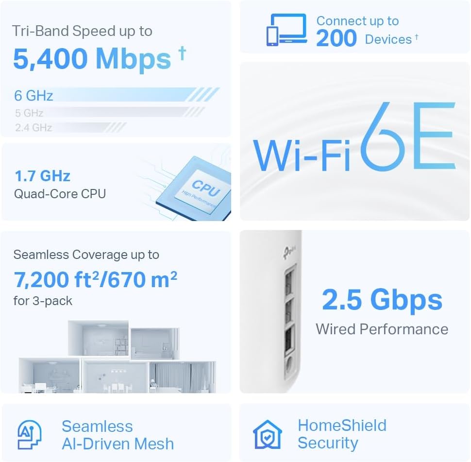 TP-Link Deco XE75 AXE5400 Wi-Fi 6E Mesh System (3-Pack)