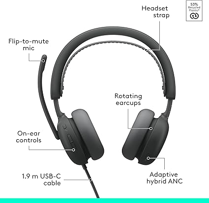 Logitech Zone Wired USB-C Headset