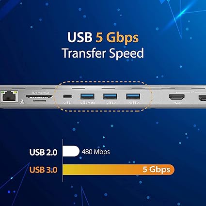 j5create JCD543 USB4 Thunderbolt 4 Triple Display Docking Station with 100W PD