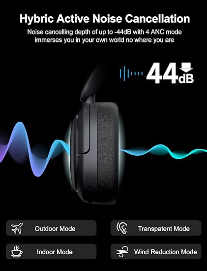 EDIFIER W800BT PLUS Bluetooth Over the Ear Wireless Headphone Black - Wireless BT 5.1/Long 50hr Battery Life/40mm Drivers