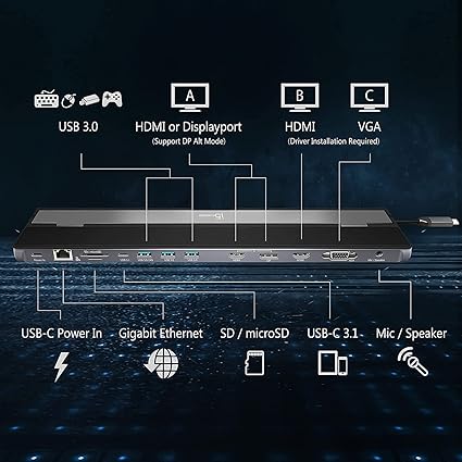j5create JCD543 USB4 Thunderbolt 4 Triple Display Docking Station with 100W PD