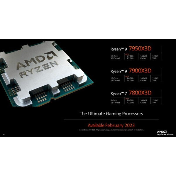 AMD Ryzen 7 7800X3D 8-Core AM5 5.0GHz Desktop Processor with 3D V-Cache — No Cooler