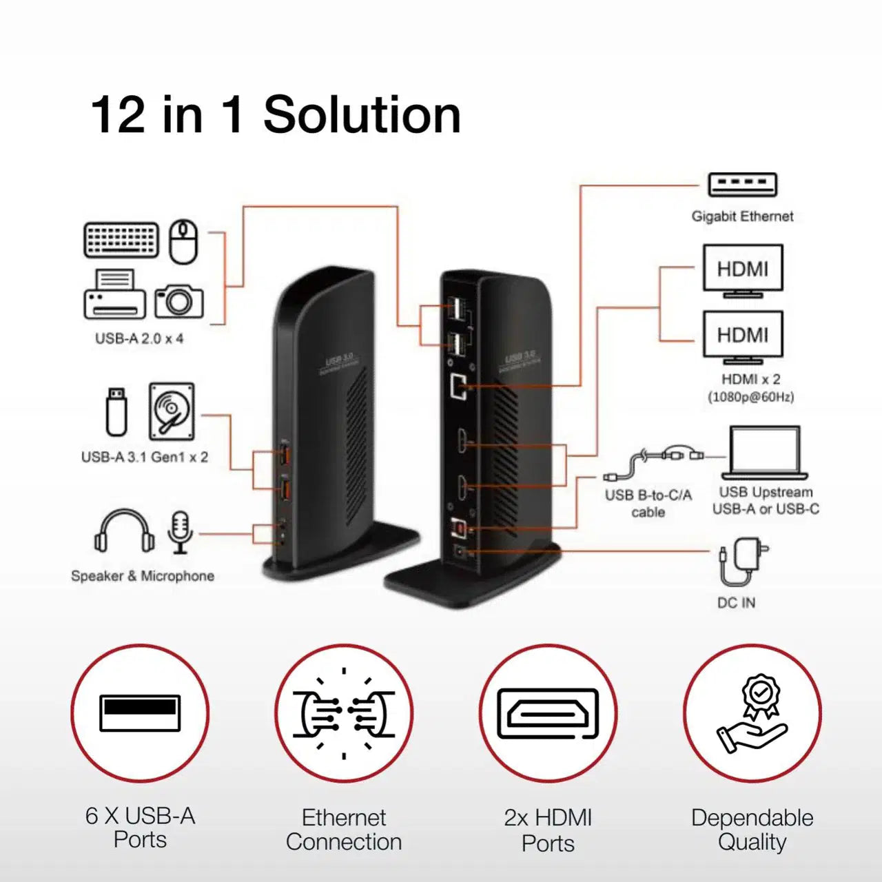 Shintaro Blazer Docking Station