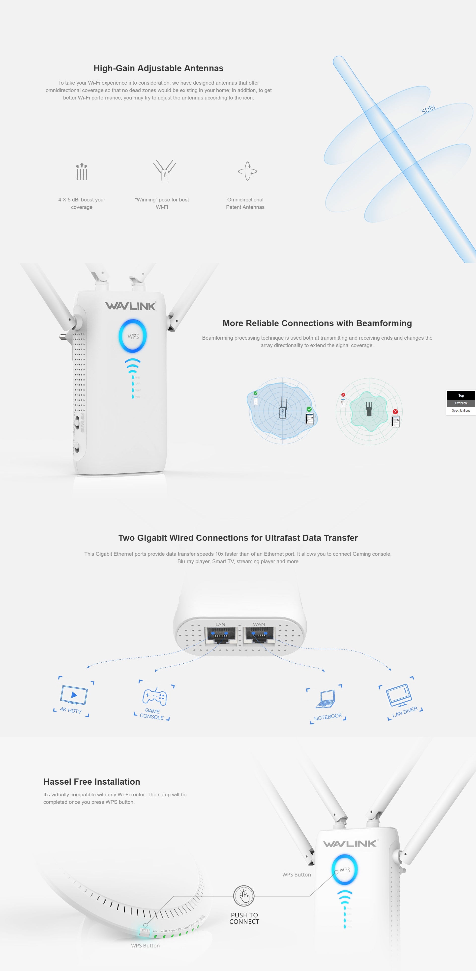 WN579G3 AC1200 Dual Band Wi-Fi Router / Range Extender / Access Point
