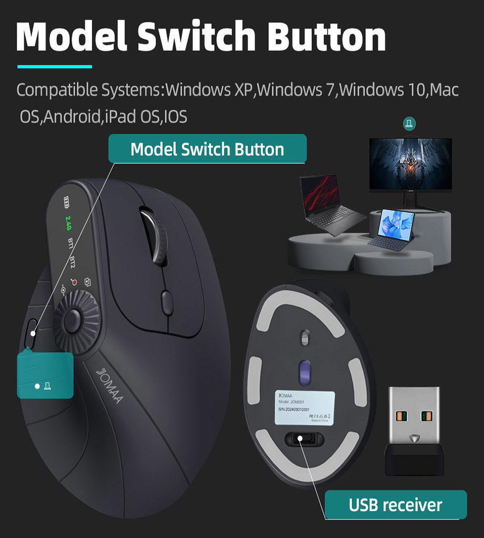 Ergonomic Vertical Mouse - 2.4G/Bluetooth Multi-Mode, LED Display, 57-Degree Angle, & 400mAh Battery(Purple)