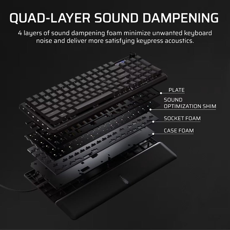 Corsair Vanguard 96 Wireless Mechanical Gaming Keyboard